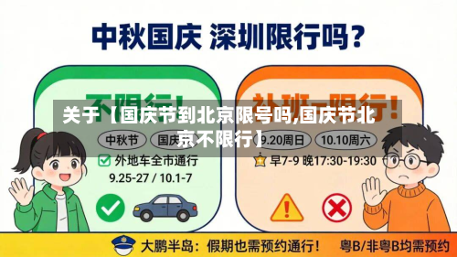 关于【国庆节到北京限号吗,国庆节北京不限行】