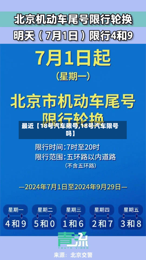最近【18号汽车限号,18号汽车限号吗】-第3张图片