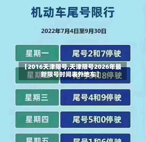 【2016天津限号,天津限号2026年最新限号时间表外地车】-第2张图片