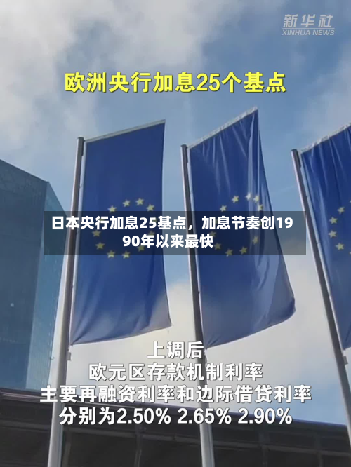 日本央行加息25基点，加息节奏创1990年以来最快