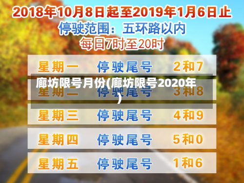 廊坊限号月份(廊坊限号2020年)-第3张图片
