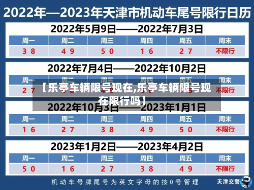 【乐亭车辆限号现在,乐亭车辆限号现在限行吗】-第2张图片