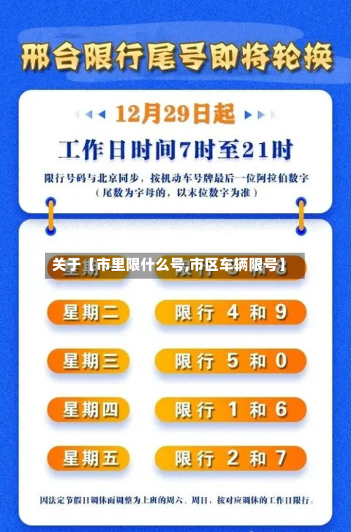 关于【市里限什么号,市区车辆限号】-第2张图片