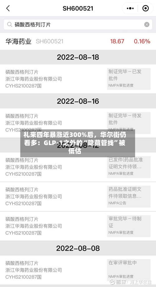 礼来四年暴涨近300%后，华尔街仍看多：GLP-1之外的“隐藏管线”被低估-第3张图片