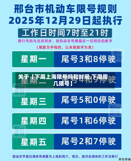 关于【下周上海限号吗和时间,下周周几限号】