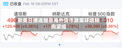 欧美日接连加息海外货币政策环境转向紧缩-第2张图片