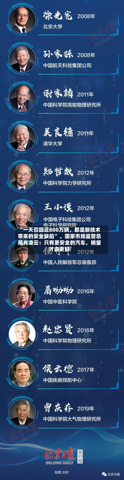 “一天召回近800万辆，都是新技术带来的安全缺陷” 	，国家市场监管总局肖凌云：只有更安全的汽车，销量才会更好-第3张图片