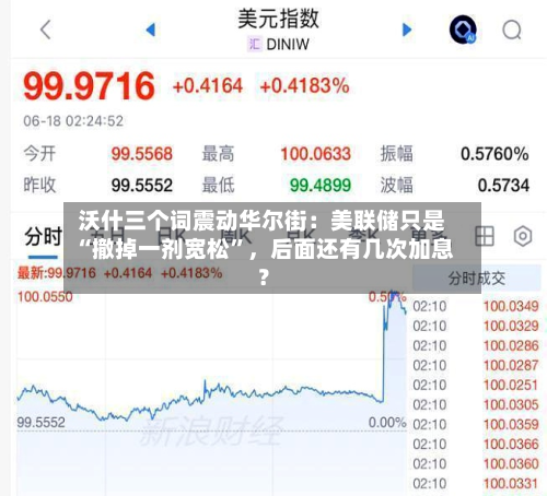 沃什三个词震动华尔街：美联储只是“撤掉一剂宽松”	，后面还有几次加息？-第2张图片