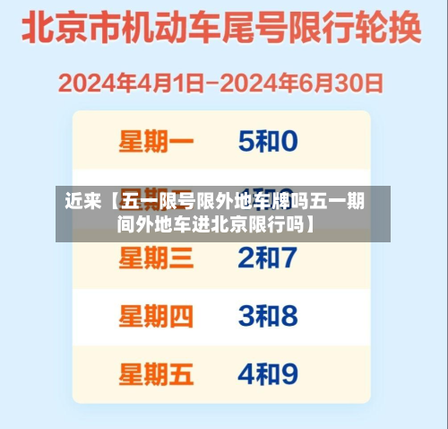 近来【五一限号限外地车牌吗五一期间外地车进北京限行吗】-第2张图片