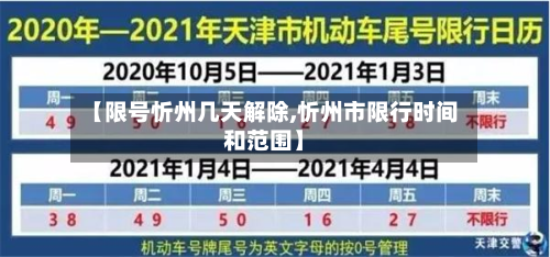【限号忻州几天解除,忻州市限行时间和范围】