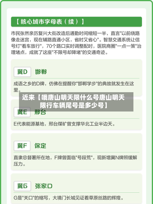 近来【哦唐山明天限什么号唐山明天限行车辆尾号是多少号】-第2张图片