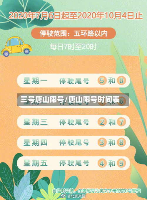 三号唐山限号/唐山限号时间表-第3张图片