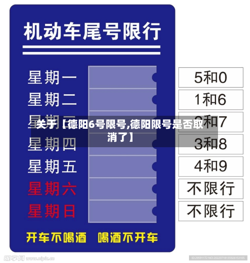 关于【德阳6号限号,德阳限号是否取消了】