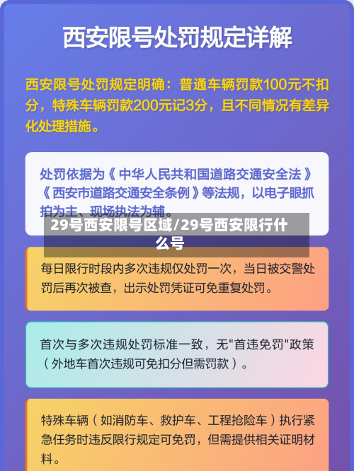 29号西安限号区域/29号西安限行什么号