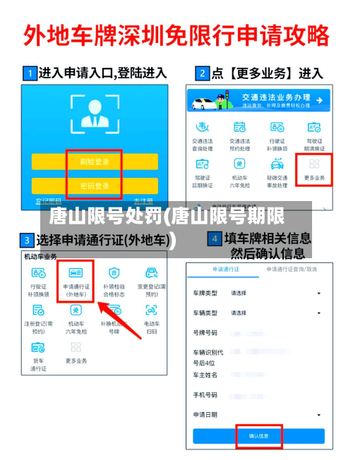 唐山限号处罚(唐山限号期限)-第3张图片