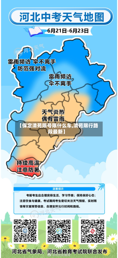 【保定清苑限号限什么车,清苑限行路段最新】