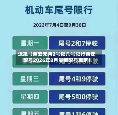 近来【西安元月2号限几号限行西安限号2026年8月最新限号规定】