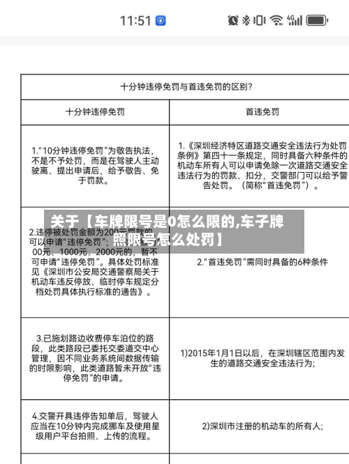关于【车牌限号是0怎么限的,车子牌照限号怎么处罚】-第2张图片