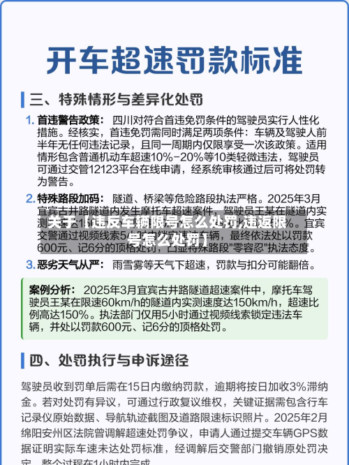关于【违反车辆限号怎么处罚,违返限号怎么处罚】