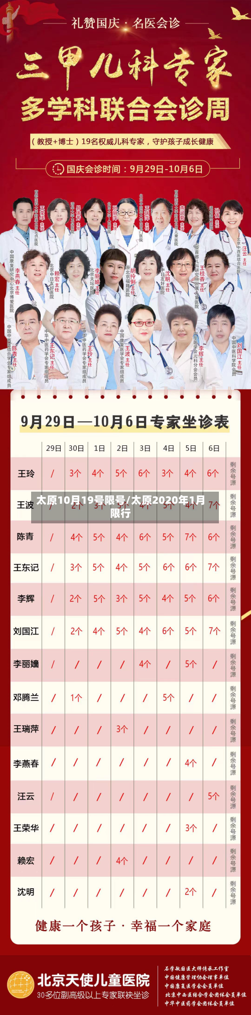 太原10月19号限号/太原2020年1月限行