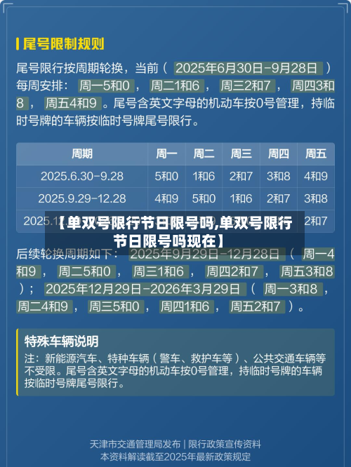 【单双号限行节日限号吗,单双号限行节日限号吗现在】-第3张图片