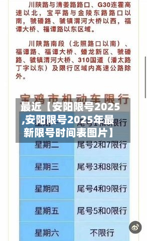 最近【安阳限号2025,安阳限号2025年最新限号时间表图片】
