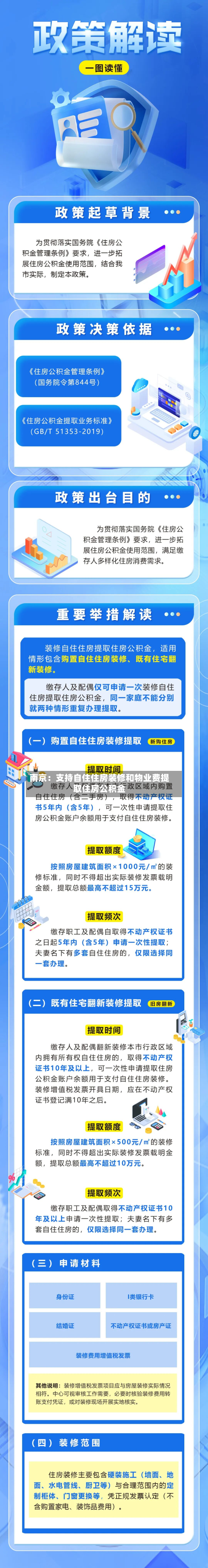 南京：支持自住住房装修和物业费提取住房公积金