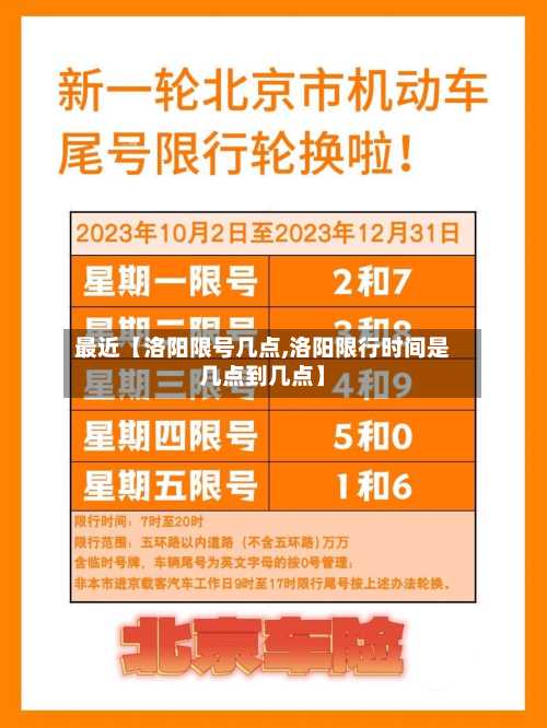最近【洛阳限号几点,洛阳限行时间是几点到几点】