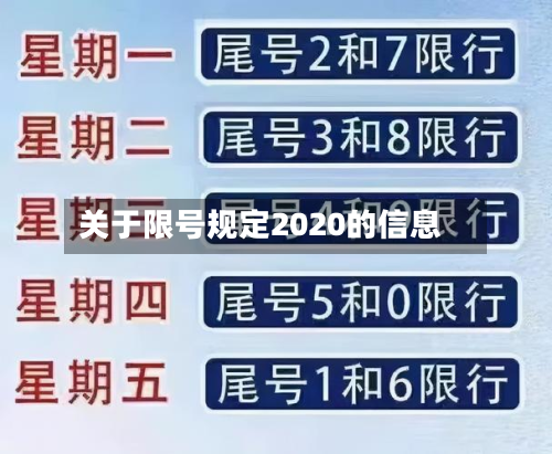 关于限号规定2020的信息