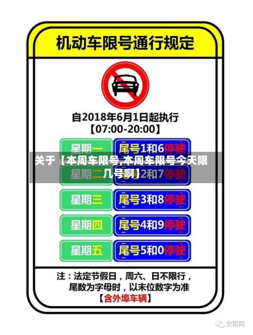 关于【本周车限号,本周车限号今天限几号啊】-第3张图片