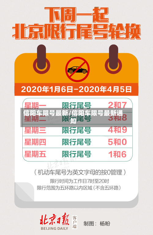 信阳车限号最新/信阳车限号最新通知-第3张图片