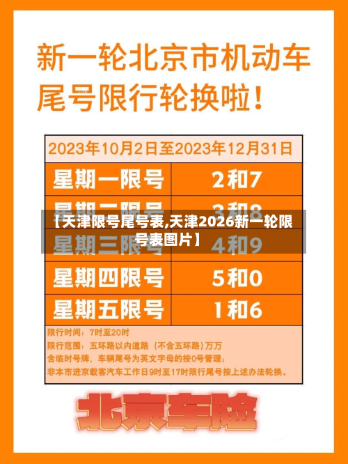 【天津限号尾号表,天津2026新一轮限号表图片】-第2张图片