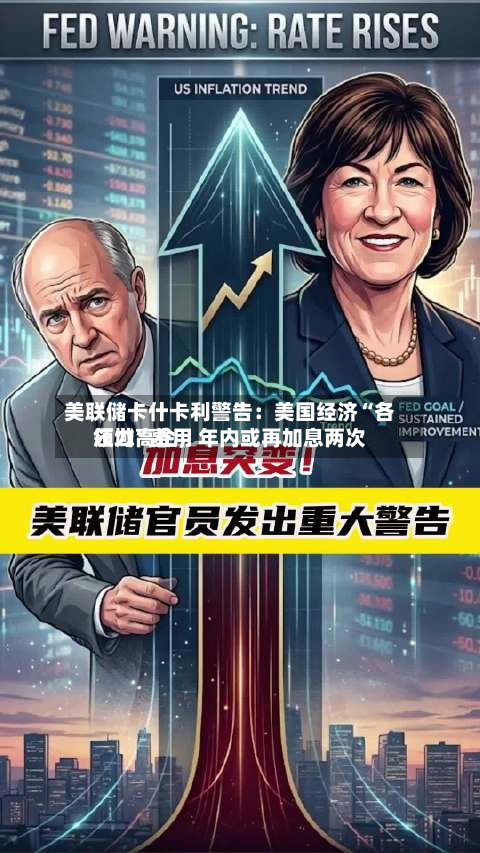 美联储卡什卡利警告：美国经济“各领域”费用压力高企，年内或再加息两次