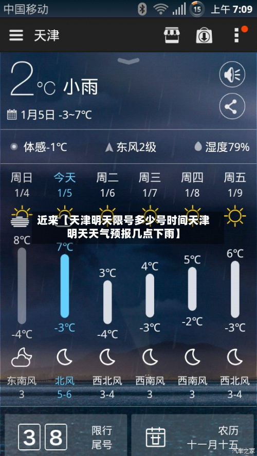 近来【天津明天限号多少号时间天津明天天气预报几点下雨】-第3张图片