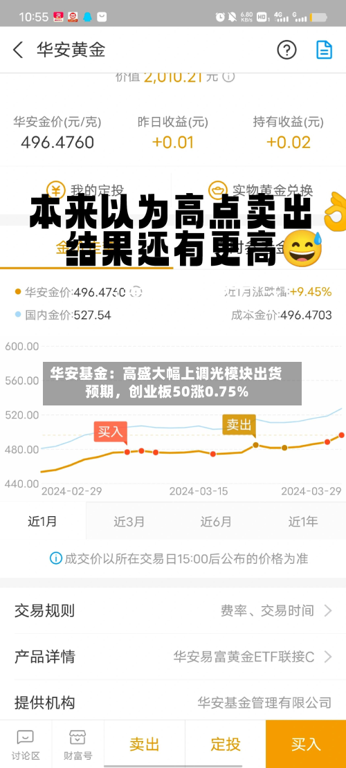 华安基金：高盛大幅上调光模块出货预期，创业板50涨0.75%-第2张图片