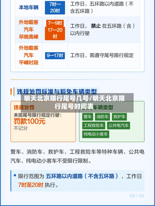 明天北京限行尾号几号/明天北京限行尾号时间表