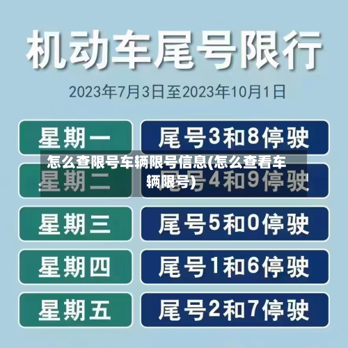 怎么查限号车辆限号信息(怎么查看车辆限号)