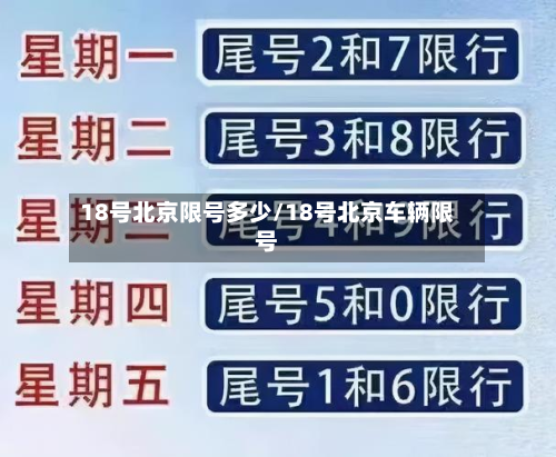 18号北京限号多少/18号北京车辆限号
