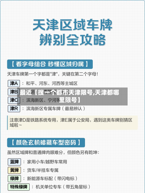 最近【搜一个都市天津限号,天津都哪里限号】-第2张图片