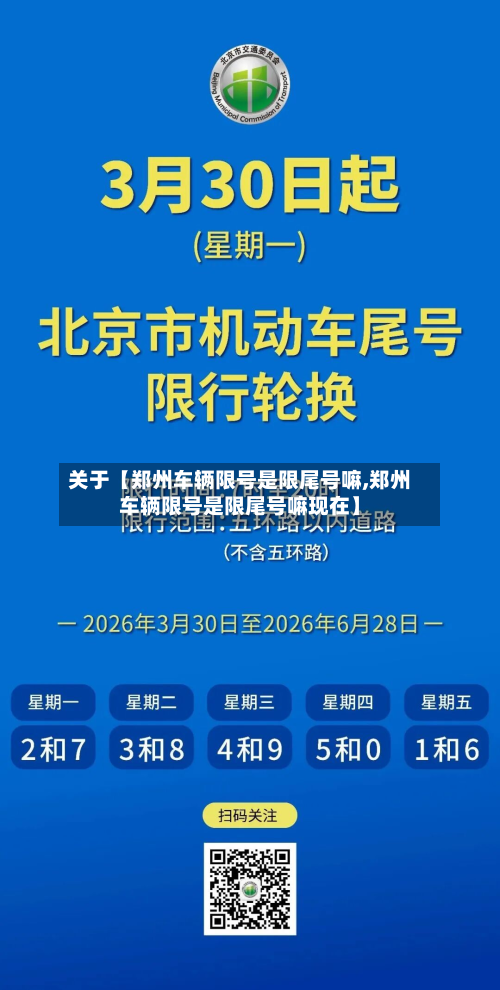 关于【郑州车辆限号是限尾号嘛,郑州车辆限号是限尾号嘛现在】
