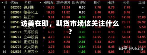 访美在即，期货市场该关注什么？-第2张图片