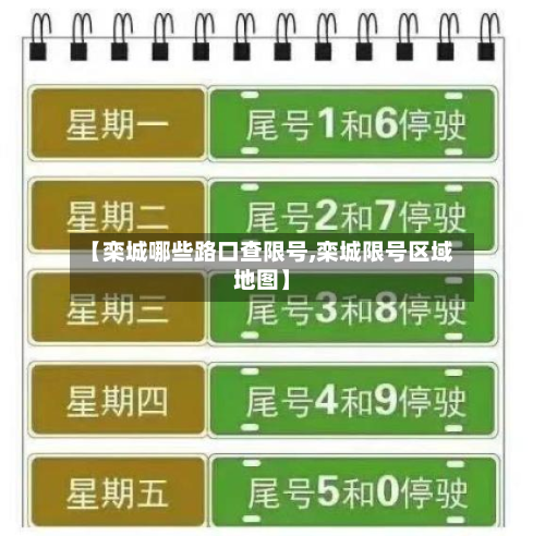 【栾城哪些路口查限号,栾城限号区域地图】-第3张图片