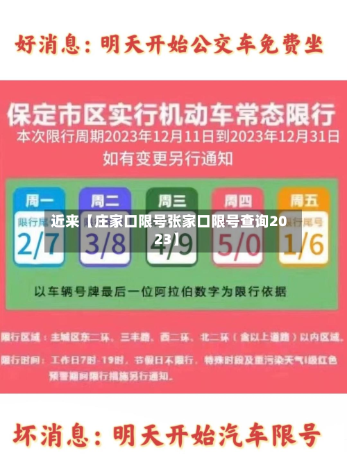 近来【庄家口限号张家口限号查询2023】