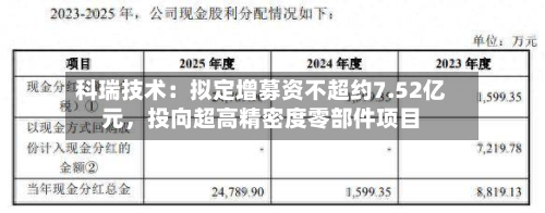 科瑞技术：拟定增募资不超约7.52亿元，投向超高精密度零部件项目