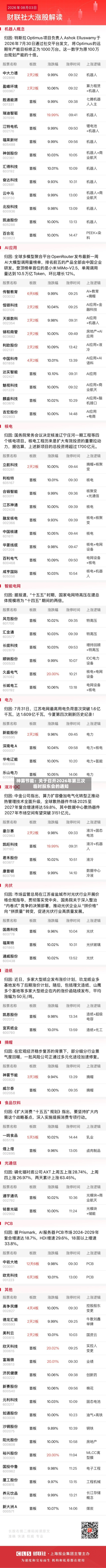 神雾节能：关于召开2026年第三次临时股东会的通知