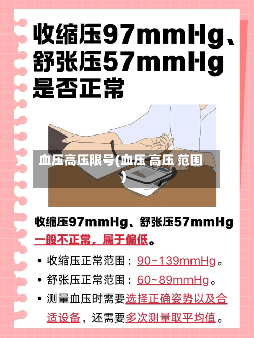 血压高压限号(血压 高压 范围)
