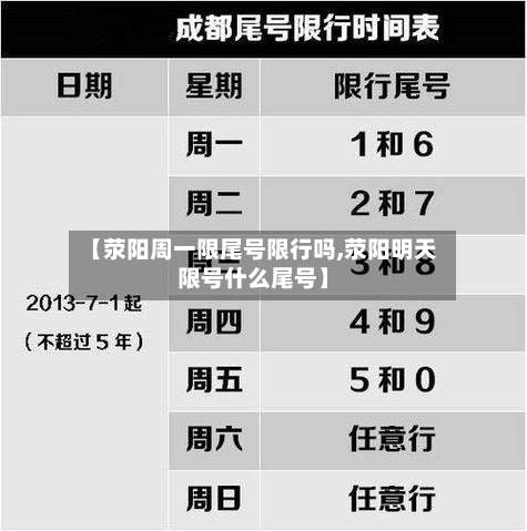 【荥阳周一限尾号限行吗,荥阳明天限号什么尾号】-第2张图片