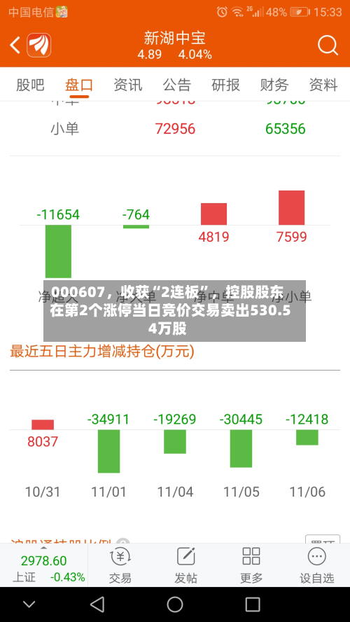 000607	，收获“2连板”，控股股东在第2个涨停当日竞价交易卖出530.54万股-第3张图片