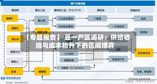 【专题报告】 豆一产区调研：供给收缩与成本抬升下的区间博弈-第1张图片