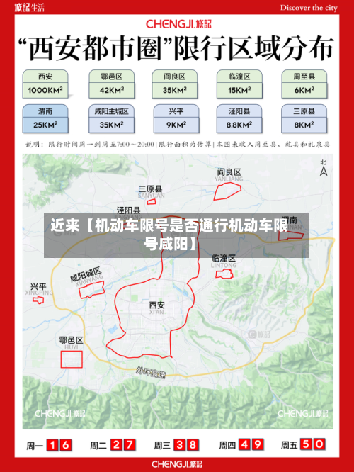 近来【机动车限号是否通行机动车限号咸阳】